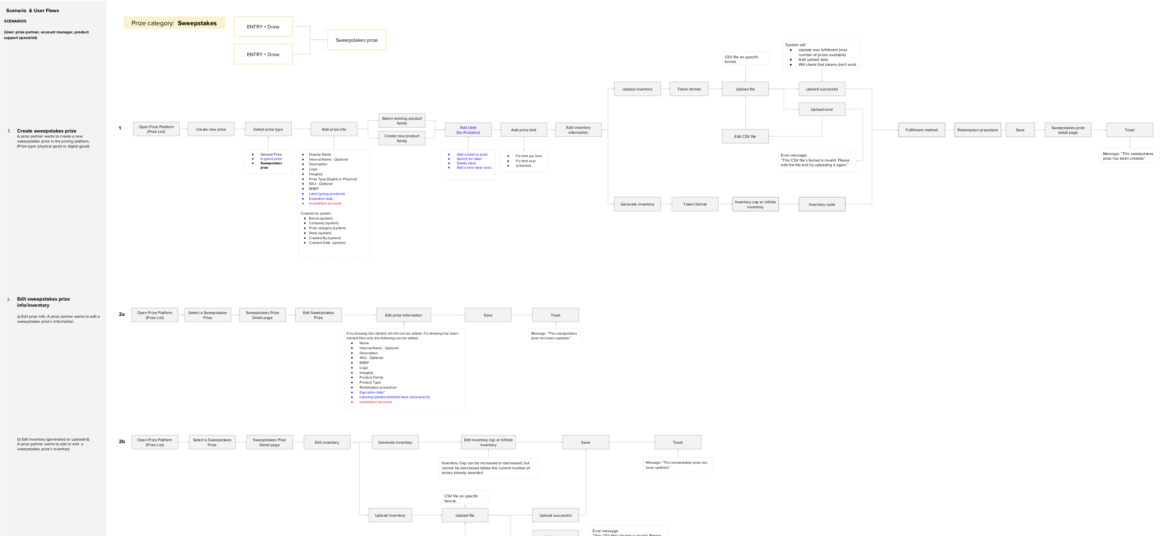 06 workflows